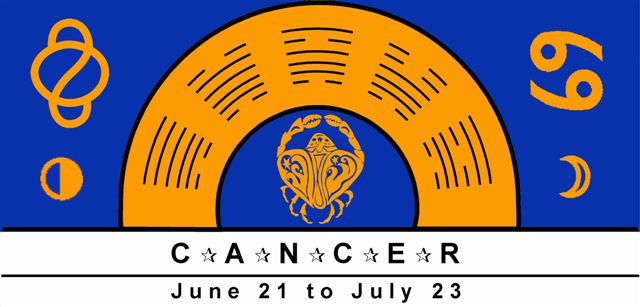 Cancer Symbol with rulership of Moon